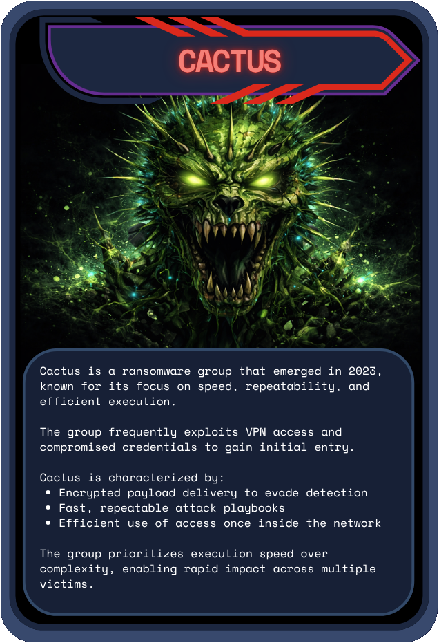 Threat Actors - GoSecure